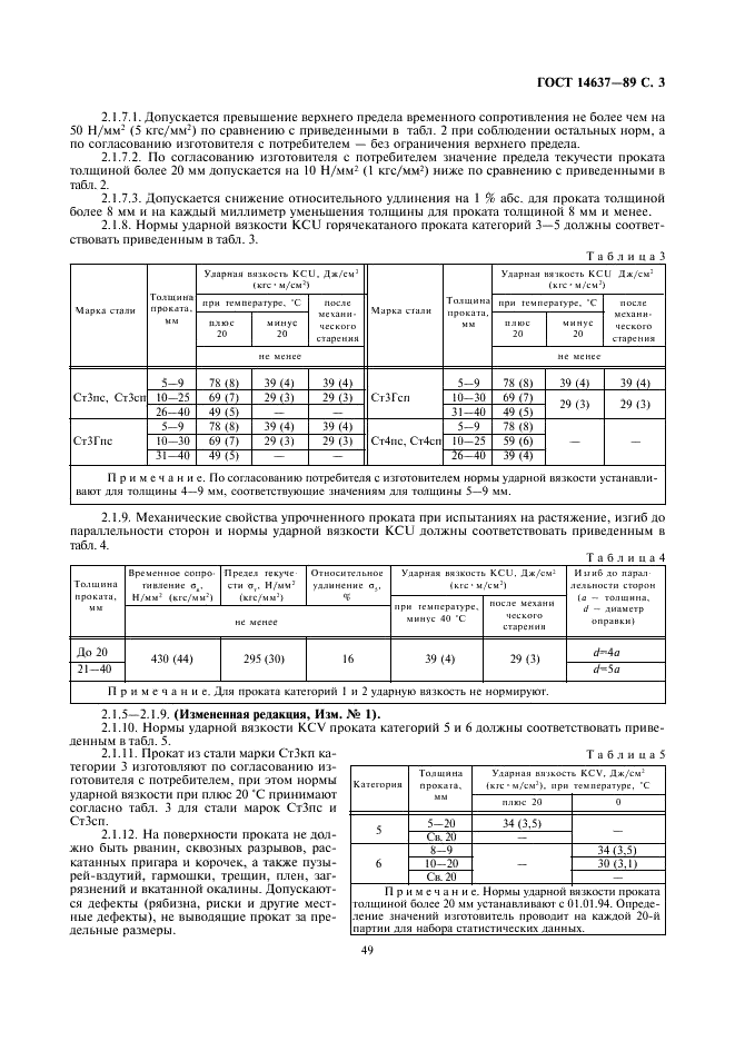По функциональности