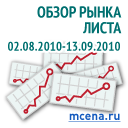 Статистический обзор рынка листового проката от портала mcena - 02.08/2010 - 13.09/2010